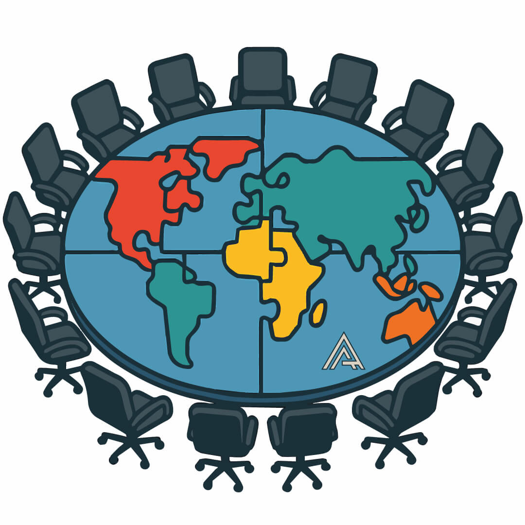 Global business company